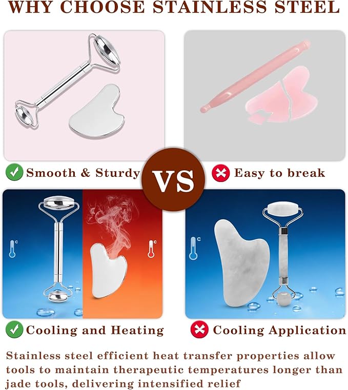 Stainless Steel Gua Sha and Face Roller Set Facial Massager Tools, Lymphatic Drainage Massager Metal Gua Sha Skin Self Care Gifts for Women