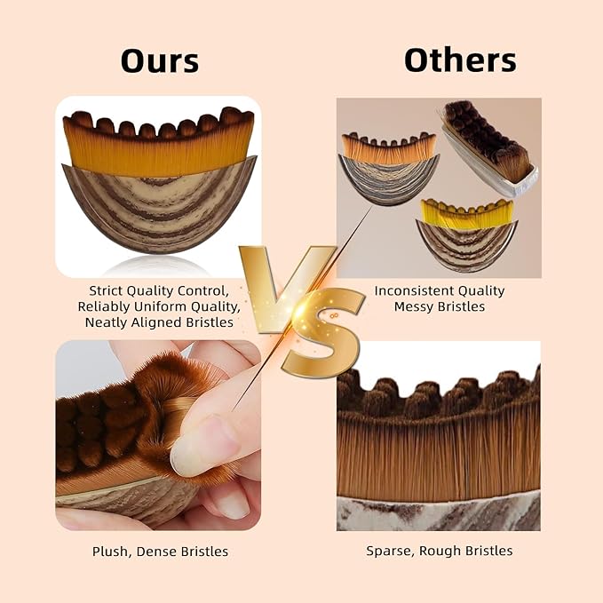 CACRTY Lymphatic Contour Face Brush – Facial Lymphatic Drainage Massager with Ultra-Soft Bristles, Ergonomic Design for Precise Skin Contact, Reduces Puffiness & Relieves Facial Tension