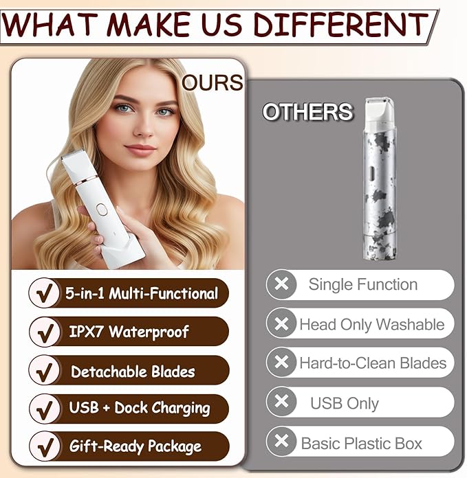 Bikini Trimmer for Women, 5-in-1 Electric Razors Shaver, IPX7 Waterproof Cordless Body Hair Trimmer, Rechargeable Facial & Pubic Hair Remover, Ceramic Blade Bikini Shaver, Gifts for Women (White)