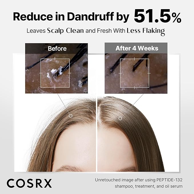 COSRX PEPTIDE 132 Hair Care Set - Bonding Shampoo, Treatment & Oil Serum, Bond Repair Treatment Hair Gift Set for Damaged, Dry Hair, Scalp Treatment for Dandruff, Dry & Itchy Scalp