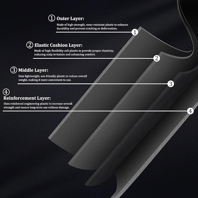 Clipper Guards for Wahl 10 12 14 16 18 20 Hair Clipper Guards 6pcs Extra Long Clipper Guard Attachments 2.5 Inch Clipper Guides Multiple Sizes Universal 2.5", 2.25", 2", 1.75", 1.5", 1.25" (Dark Gray)