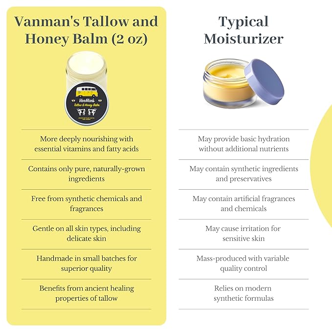 Vanman's Tallow and Honey Balm With No Added Scent - Beef Tallow Face Moisturizer with Grass-Fed/Finished Beef Tallow for Skin, Organic Raw Honey and Beeswax, Cold Pressed Olive Oil - 2 oz
