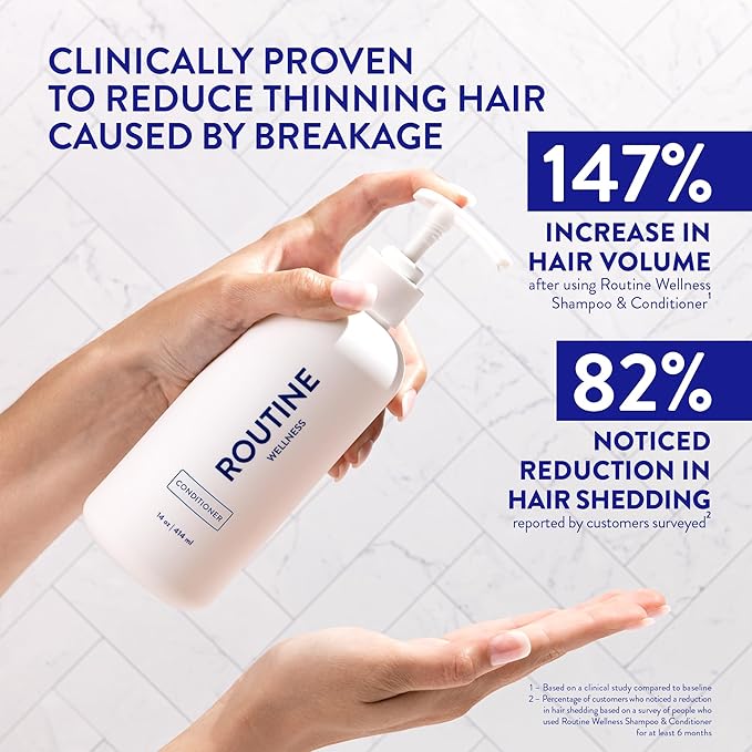 Routine Wellness Anti-Thinning Deep Conditioner for Thinning Hair - DHT Blocker for Hair Loss in Men & Women - Promotes Healthy Hair - Citrus Bloom & Mint Leaf 14oz