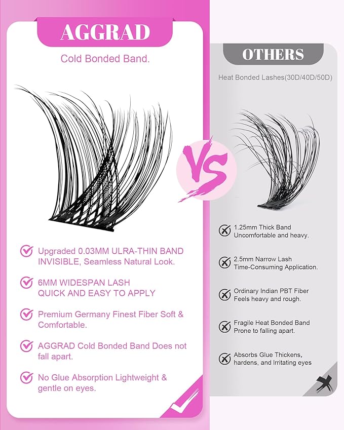 Energy Lash Clusters Kit 8-18mm Fluffy Volume Eyelashes Cluster Extension Kit D Curl Individual DIY False Lash Extension Kit with Lash Bond and Seal, Thin Invisible Black Lash Band