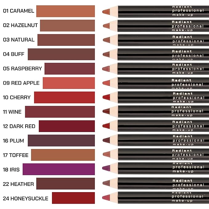 Radiant Professional Softline Waterproof Lip Pencil - Non-Transfer, Long
