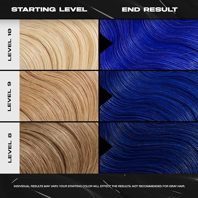 XMONDO Color Sapphire Depositing Mask