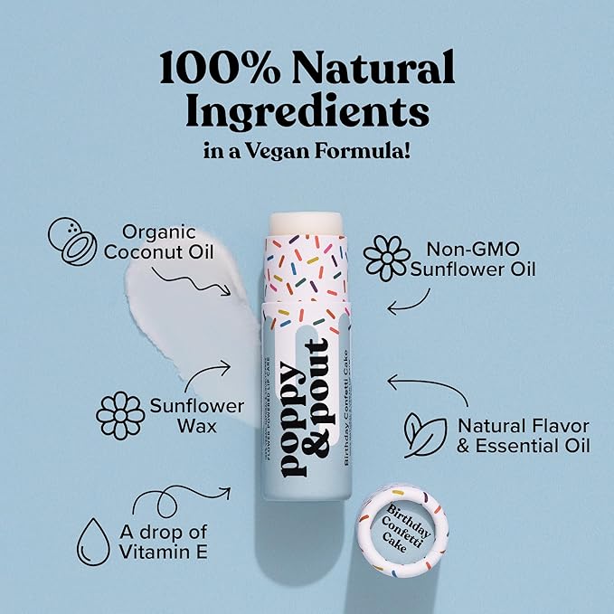 Poppy & Pout Birthday Cake Jumbo Lip Balm | All Natural Lip Balms & Moisturizers | Hydrates with Beeswax, Vitamin E, Organic Coconut Oil | Cruelty-Free | Lip Balm in Recyclable Cardboard Tube (Blue)