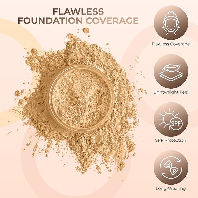 ULTIMATE KIT (BEIGE) Full Size Mineral Makeup Set Matte Foundation Kit Bare Face Sheer Powder Cover