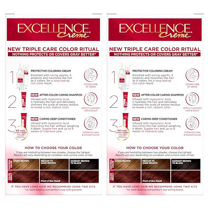 L'Oreal Paris Excellence Crème Permanent Hair Dye, Triple Care Hair Color with Hyaluronic Acid for 100% Gray Coverage, 4RM Dark Mahogany Red, 1 Kit (Pack of 2) (Packaging May Vary)