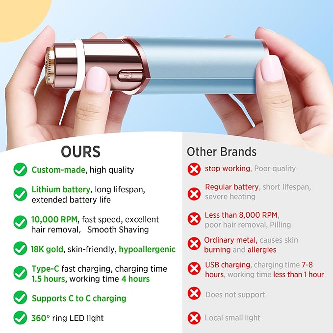 Facial Hair Removal for Women: Electric Hair Removal Device - Rechargeable Painless Face Razor for Chin Upper Lip Peach Fuzz with Light Gifts for Women(Blue Gold)