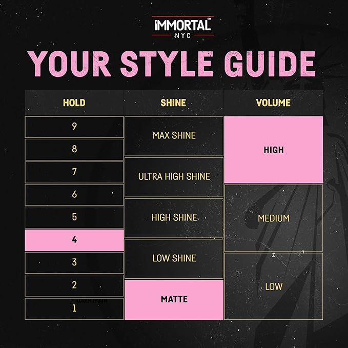 Immortal NYC Hair Styling Powder, Hair Care, Adds Volume and Natural Matte Finish with Flexible Hold for Easy Styling