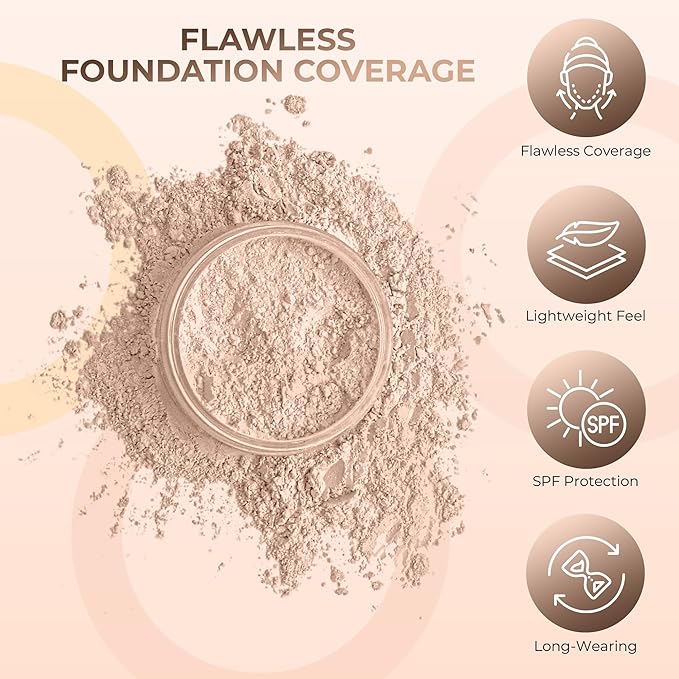ULTIMATE KIT (LIGHT) Full Size Mineral Makeup Set Matte Foundation Kit Bare Face Sheer Powder Cover