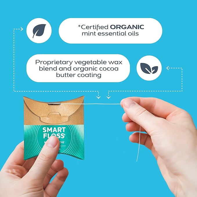 drTung's Smart Floss Mint for Teeth - Natural Expanding Dental Floss, Gentle on Tooth & Gums, Expands & Glides, PTFE & PFAS Free, Certified Organic Mint Essential Oils - Pack of 6