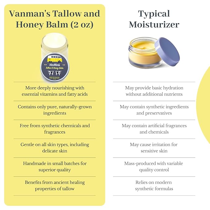 Vanman's Tallow and Honey Balm (3 Pack) - Tallow Face Moisturizer with Pure Grass-Fed/Finished Beef Tallow for Skin and Essential Oils, Organic Raw Honey and Beeswax, Cold Pressed Olive Oil - 2 oz