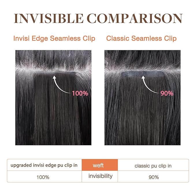 GOO GOO Invisi Edge Clip in Hair Extensions 24inch 120g 7Pcs Injected Seamless PU Clip in Hair Extensions, Virgin Real Human Hair, 1B/6/1B Balayage Natural Black to Chestnut Brown