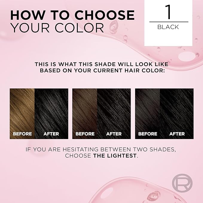 L'Oreal Paris Excellence Crème Permanent Hair Dye, Triple Care Hair Color with Hyaluronic Acid for 100% Gray Coverage, 1 Black, 1 Kit (Packaging May Vary)