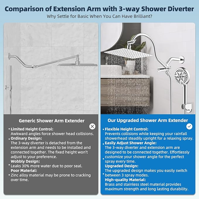 Hibbent 12'' All Metal CUPC Certified Shower Head, High Pressure Rainfall Shower Head, Handheld Showerhead Combo, 12'' Adjustable Shower Extension Arm, 10-Spray, 71'' Hose, Showerhead Holder, Chrome