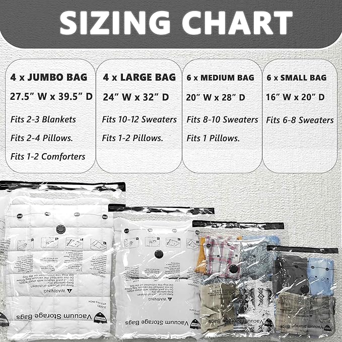 10 Small Vacuum Storage Bags with Electric Pump, Compression Packing Seal Space Saver Cubes for Clothing Clothes