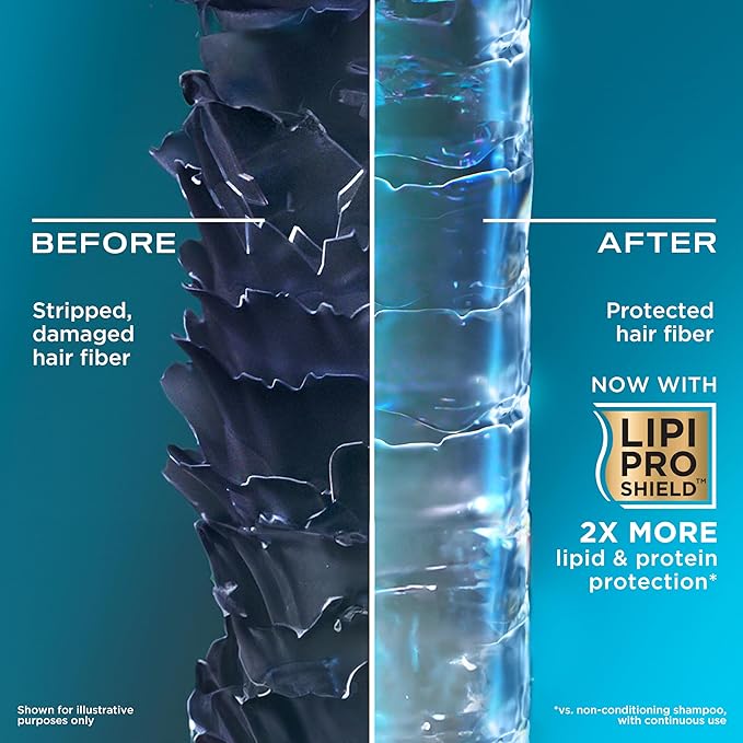 OGX Thick & Full + Biotin and Collagen for Hair Volume & Body, Sulfate Free Volumizing Shampoo & Conditioner Set for Fine & Thinning Hair, Nutrient-Infused, Vitamin B7, 13 fl oz, 2 Pack