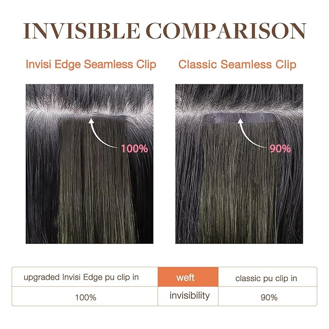 GOO GOO Invisi Edge Clip in Hair Extensions 24inch 170g 7Pcs Injected Seamless PU Clip in Hair Extensions, Virgin Real Human Hair, #16/22 Light Blonde Highlighted Golden Blonde