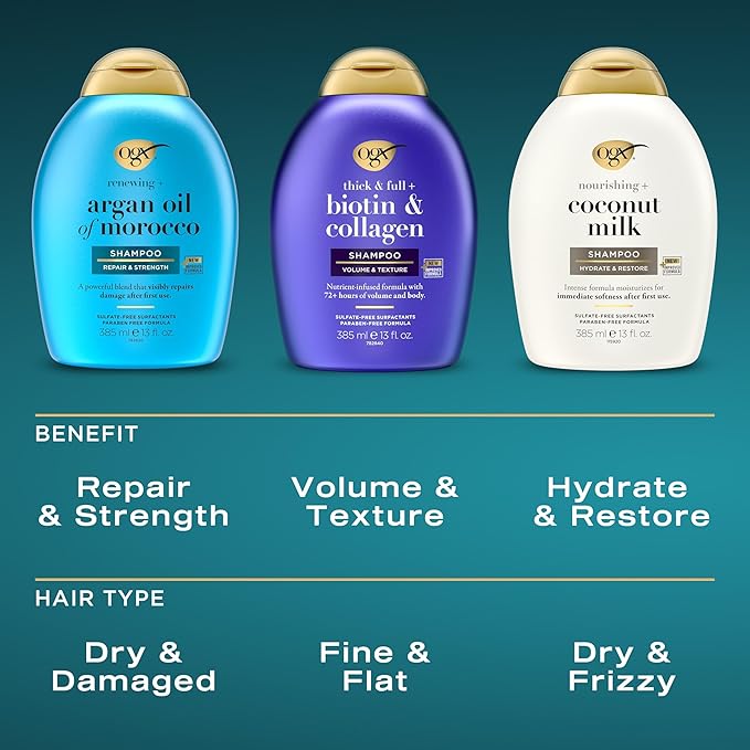 OGX Thick & Full + Biotin and Collagen for Hair Volume & Body, Sulfate Free Volumizing Shampoo & Conditioner Set for Fine & Thinning Hair, Nutrient-Infused, Vitamin B7, 13 fl oz, 2 Pack