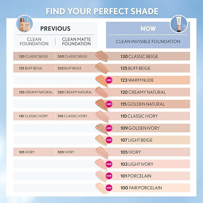 COVERGIRL Clean Invisible Foundation Makeup, Dewy & Glowy Natural Finish, Buildable Coverage, Skin-Like Smooth Look, Vegan, Sand Beige, 1oz