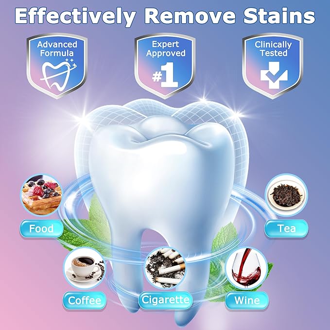 Premium Teeth Whitening Strips, Comfortable Ultra-Thin, No-Residue, Non-Slip, Enamel-Safe, Professional Dentist-Formula for 3X Faster Whitening & Tough Stains Remove | Travel-Friendly