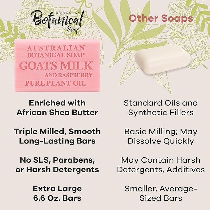 Australian Botanical Goats Milk Soap and Raspberry, 6.6 OZ, Triple Milled Bars made with a Natural Soap Base and Enriched with Organic African Shea Butter, Pack of 8