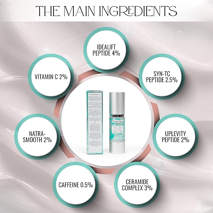 St. Croix Products: Peptide Blast DAY CREAM Packed with Collagen Peptides, and Vitamins C & E – For Face & Neck - 1oz.