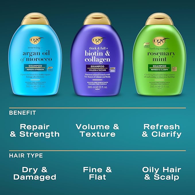 Cloralen All Purpose Cleaner with Bleach Spray - 32 fl oz - Fresh Scent - 3-in-1 Multipurpose Cleaner Spray - Deep Cleans, Eliminates Stains & Degreases (Pack of 2)