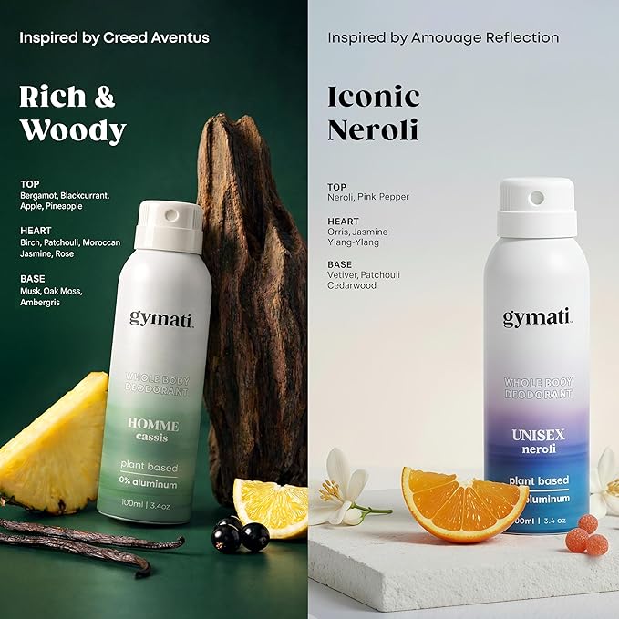 Gymati Natural Deodorant Body Spray Aluminum Free - Men & Unisex - Pack of 2