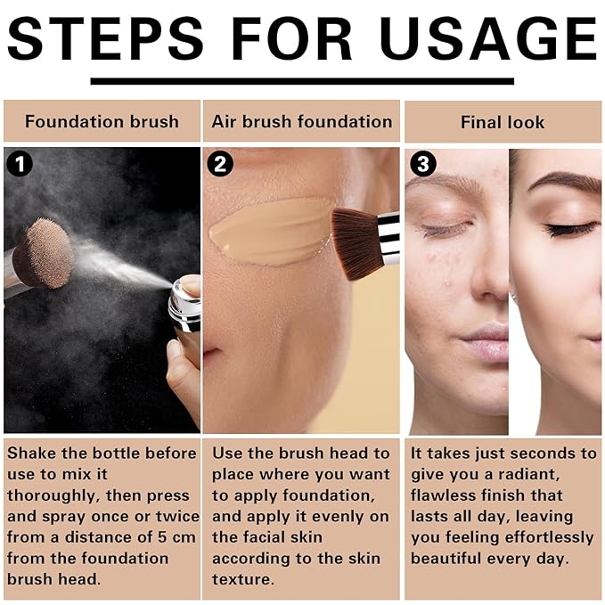 Airbrush Makeup Foundation for Mature Skin Magic Minerals
