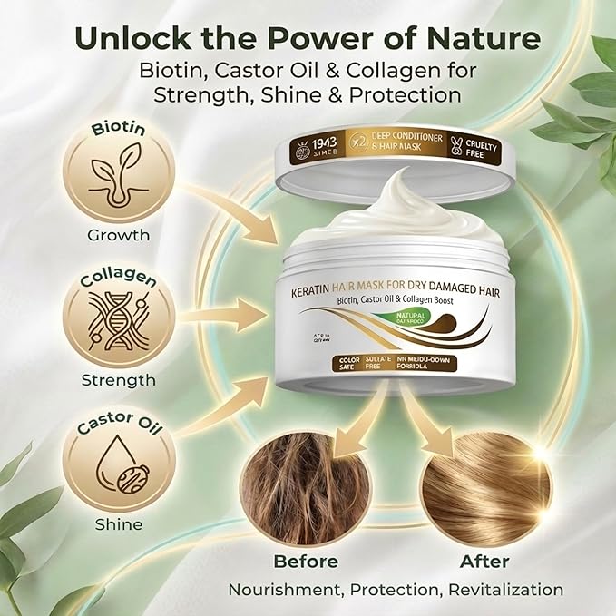 VITAMINS hair cosmetics Keratin Hair Mask - Protein Repair Keratin Treatment - Deep Conditioner for Dry, Damaged, Curly, Straight & Frizzy Hair with Biotin, Collagen & Castor Oil - 13.5 Fl Oz