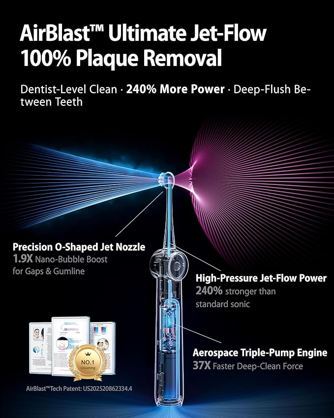 RANVOO AirBlast [Next-Gen Jet-Flow | Maximum Clean Power] AI Sonic Electric Toothbrush, 100% Plaque Removal, Whitening & Gum Care, 60-Day Battery Life, Rechargeable with 3 Pro Brush Heads, Light Blue