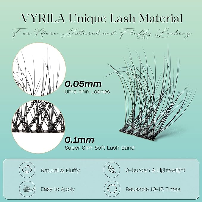 Lash Clusters Kit 0.05mm Individual Lashes, 3D Wispy Lashes, 0.1mm Super Thin Band Resuable Natural Lashes,D Curl Faux Mink Lashes,144pcs Lash Extension (Green Hush-D-0.05-8-16mix-Kit)