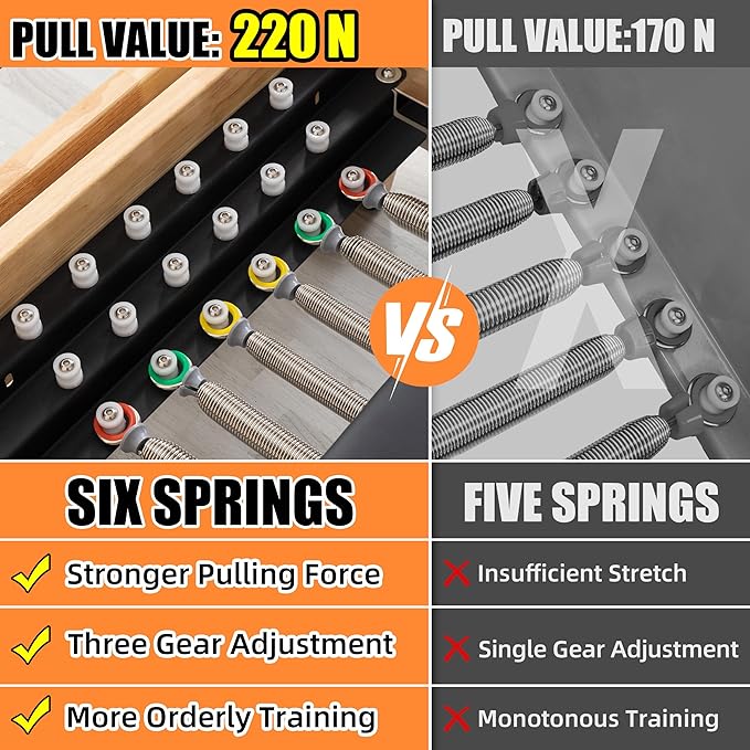 Pilates Reformer Machine, Wood Pilates Machine Bed Yoga Exercise Strength Training Equipment for Home Workout
