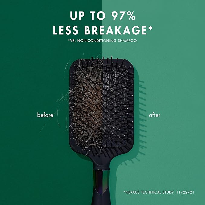 Nexxus Unbreakable Care Anti-Breakage Shampoo With Keratin, Collagen, Biotin For Fine And Thin Hair Sulfate Free Shampoo 13.5 oz