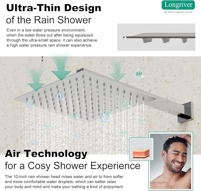 Longriver Shower Faucet Set - High Pressure 12 Inch Rainfall Shower Head with Handheld Spray, Wall Mounted Fixtures, Brushed Nickel