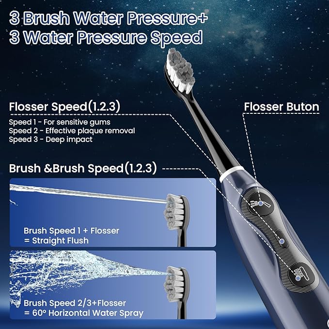 OILSAO 3-in-1 Flossing Toothbrush-Flosses, Vibrates and Oscillates, Electric Toothbrush with Water Flosser Equipe 5 Brush Heads, Plaque Removal for Sensitivity, Braces-Blue
