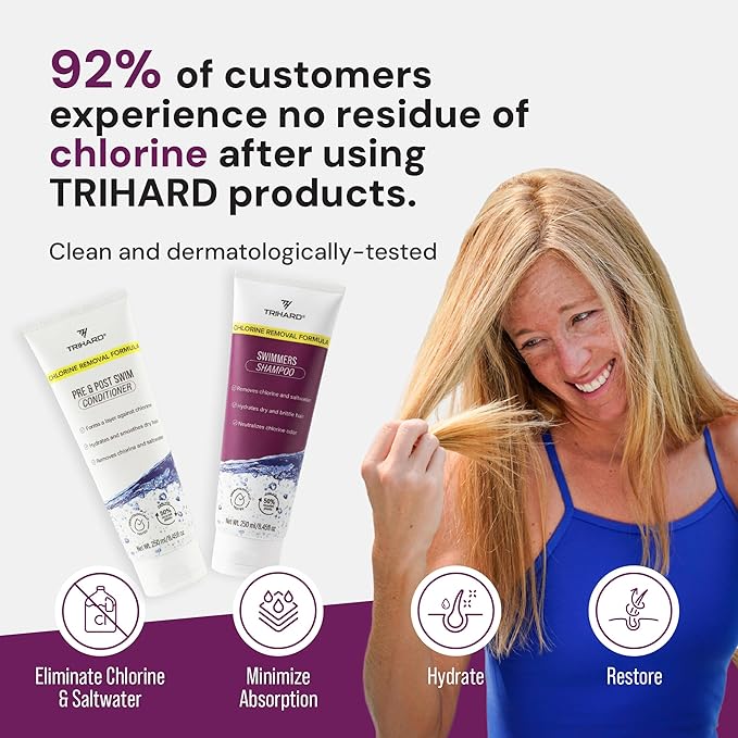 TRIHARD Chlorine Defense Swim Shampoo and Conditioner Combo, Protect and Hydrate Hair from Pool & Ocean, Nourishing Pre and Post Swim Chlorine and Hard Water Hair Protection
