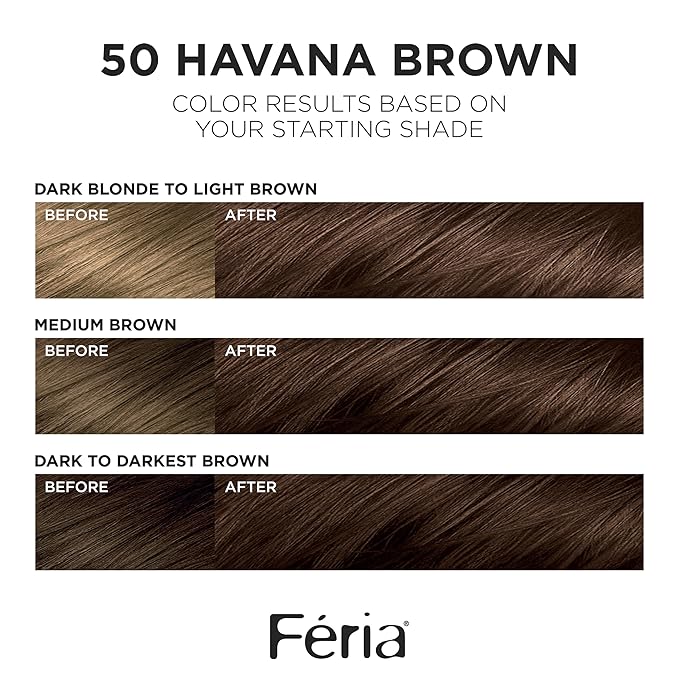 L'Oreal Paris Feria Multi-Faceted Shimmering