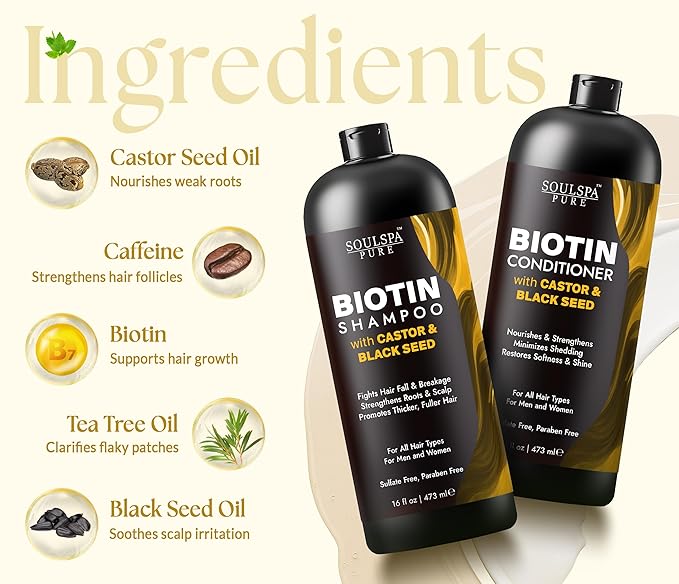 Biotin Shampoo and Conditioner Set with Castor & Black Seed | Sulfate Free Hair Care System for Thinning and Weak Hair | Nourishing Care for Dry Scalp for Men & Women – 16 fl oz Each | SOULSPA PURE