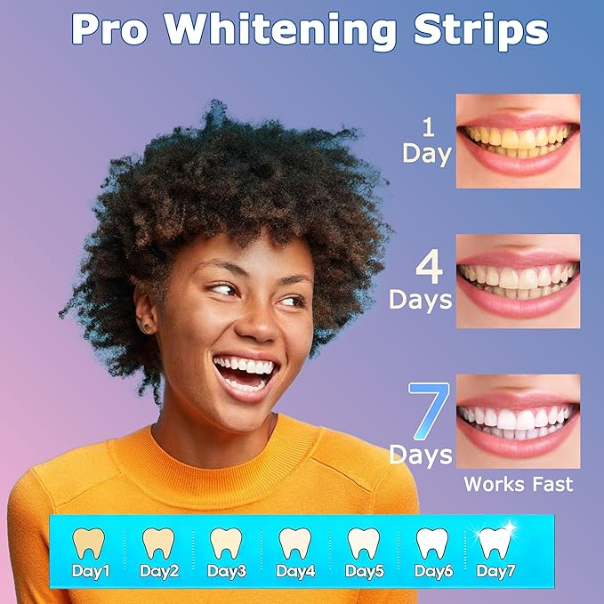 Premium Teeth Whitening Strips, Comfortable Ultra-Thin, No-Residue, Non-Slip, Enamel-Safe, Professional Dentist-Formula for 3X Faster Whitening & Tough Stains Remove | Travel-Friendly