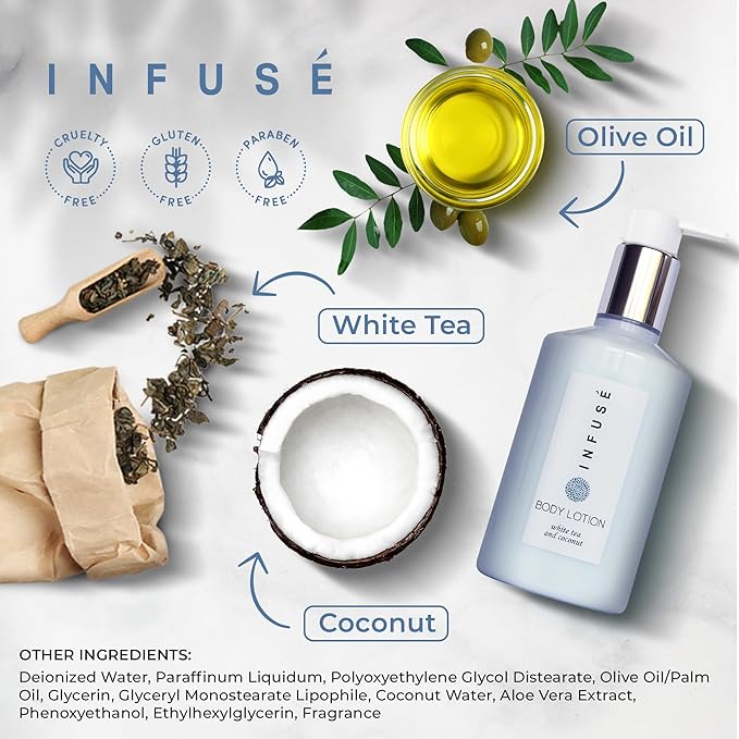 Terra Pure Infuse Lotion, Retail Size Hotel Amenities, 10.14 oz. (Case of 24)