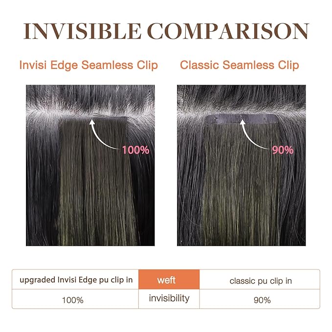 GOO GOO Invisi Edge Clip in Hair Extensions 24inch 170g 7Pcs Injected Seamless PU Clip in Hair Extensions, Virgin Real Human Hair, #2/6/2 Balayage Dark Brown to Chestnut Brown