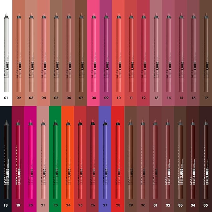 NYX PROFESSIONAL MAKEUP Line Loud Lip Liner, Longwear and Pigmented Lip Pencil with Jojoba Oil & Vitamin E - No Wine-ing