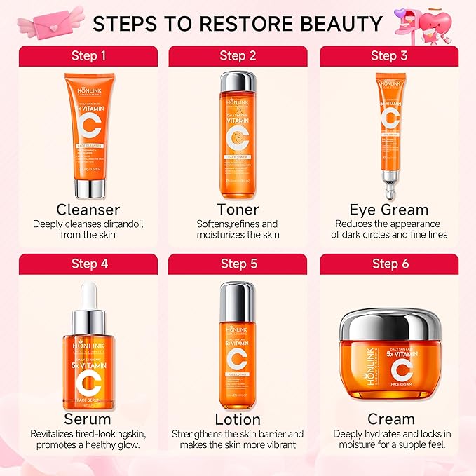 6-Piece Hydrating Skincare Set with Vitamin C & Niacinamide, Face Care Kit Includes Toner, Serum, Cleanser, Moisturizer, Eye Cream & Body Lotion | Valentine’s Day Gift for Women