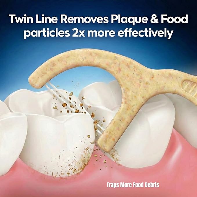 Twin Line Eco Floss Picks (220 Count) - Plant-Based Straw Wheat Floss Sticks with Travel Case | 2X More Effective Cleaning-Compostable Tooth Flossers, Thin & Shred Resistant Thread |