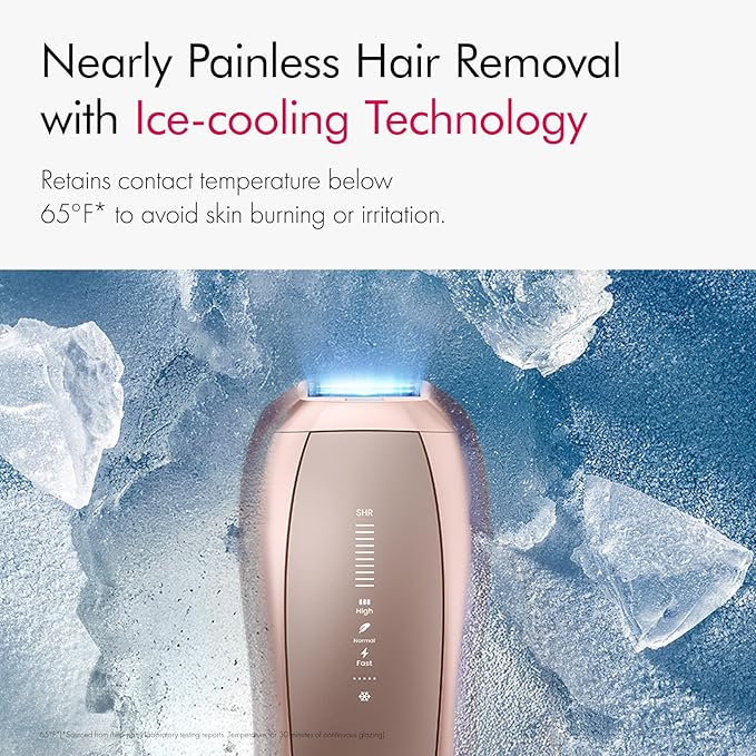 Ulike Laser Hair Removal Air 10 IPL Holiday Gift for Women and Men, 65°F Ice-Cooling Contact, Dual Lights, Skin Sensor & USHR Mode* for Nearly Painless, Effective & Long-Lasting Hair Removal from Home
