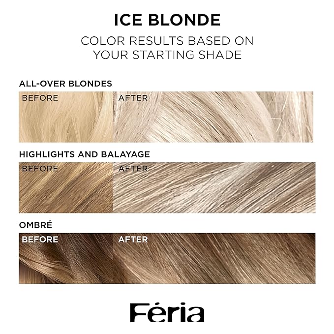 L'Oreal Paris Feria Long-Lasting Anti